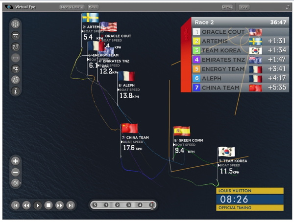 Virtual Eye - Cascais - Screenshot Race 2