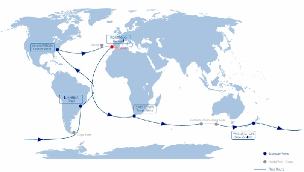 Portimao Global Ocean Race - Streckenkarte